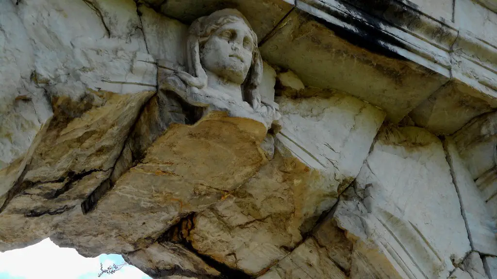What Rules Did Ancient Rome Have To Follow