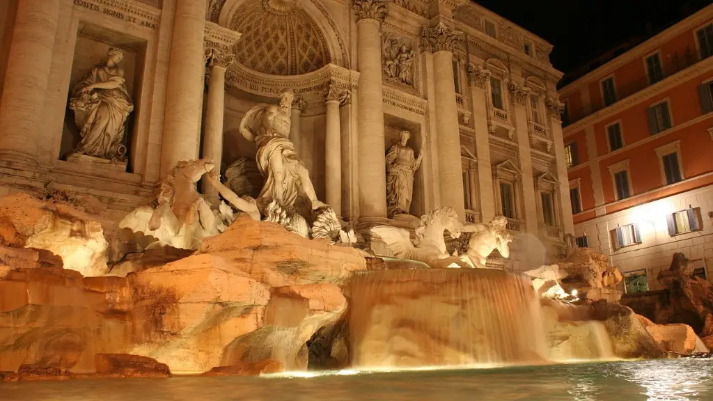 Why Is Ancient Rome Important To History