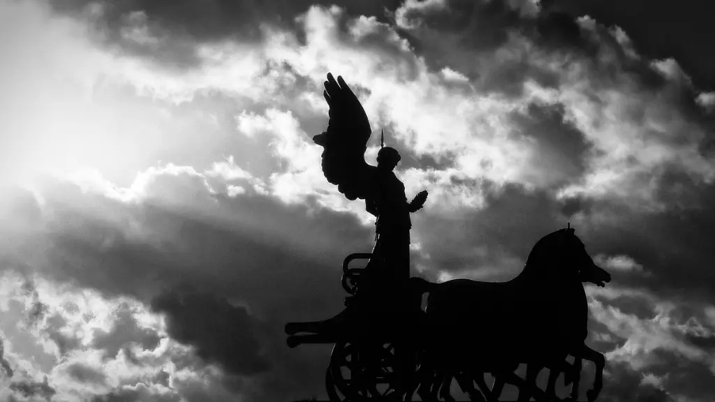 What were the common religious practices in ancient rome?