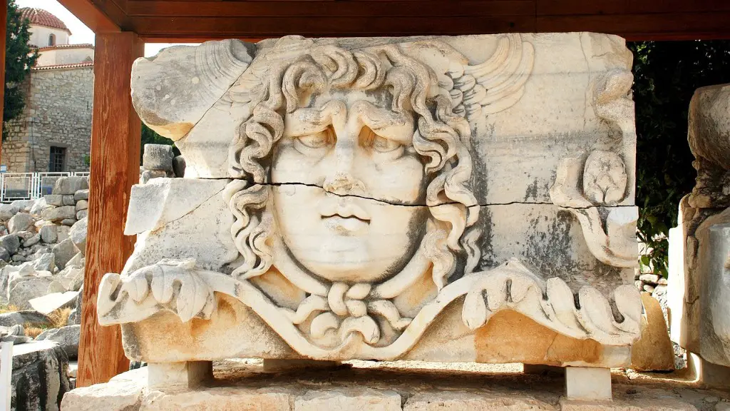What rights did the ancient romans have?