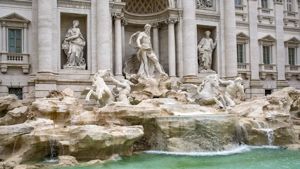 How much did property cost in ancient rome?