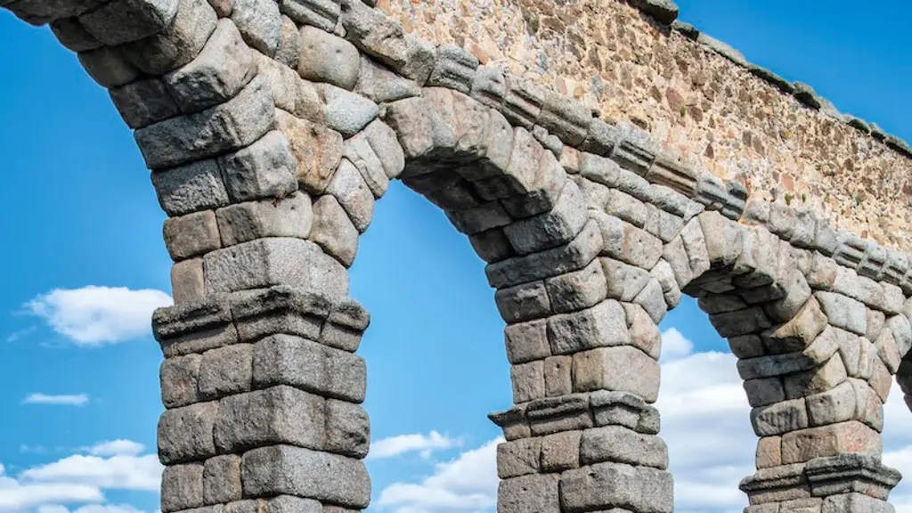 How to spell ancient rome?