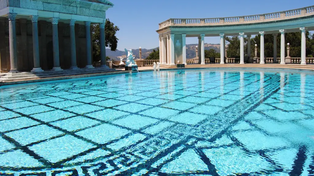 How did the climate affect ancient rome?
